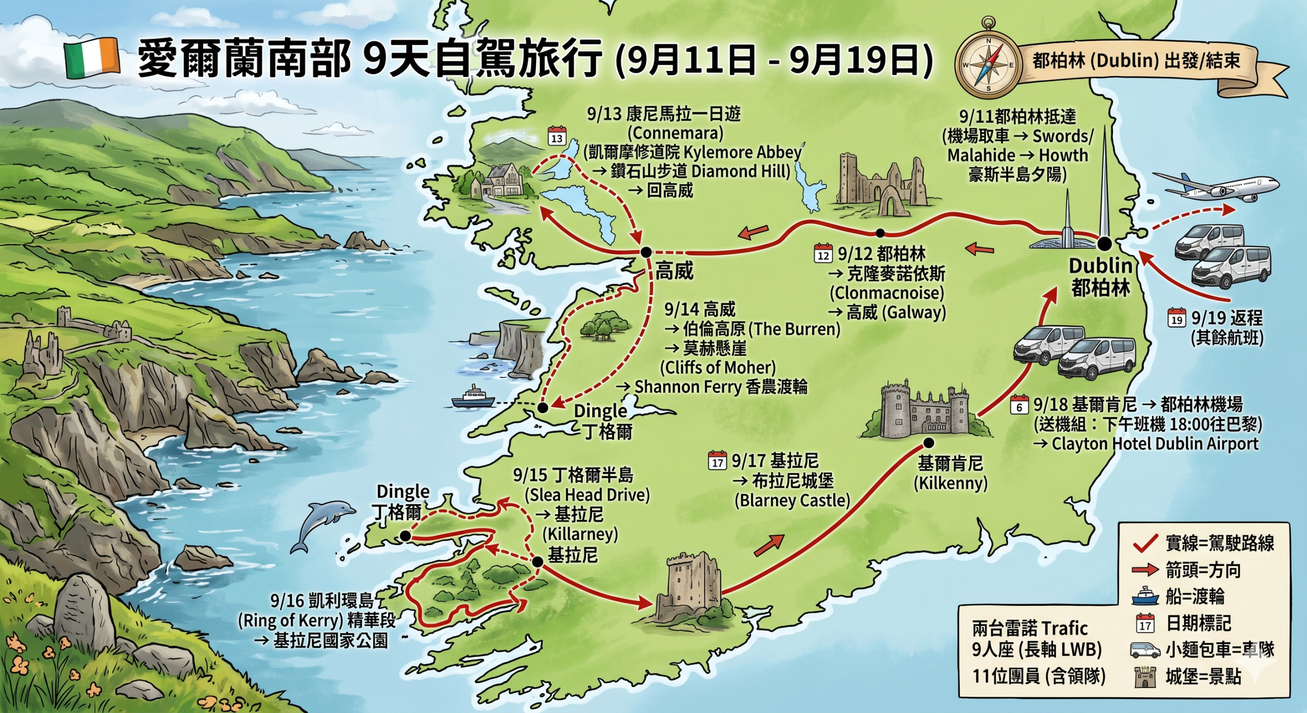 受保護的內容: 2026年愛爾蘭自駕行程